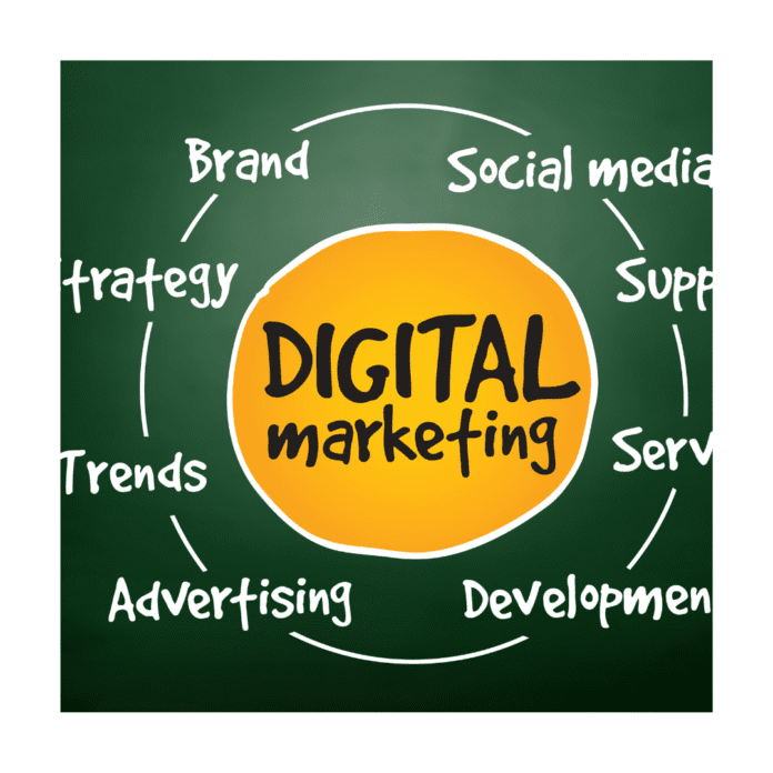 Digital Marketing