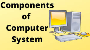 Diagram of a computer system highlighting its components like CPU, RAM, and storage.